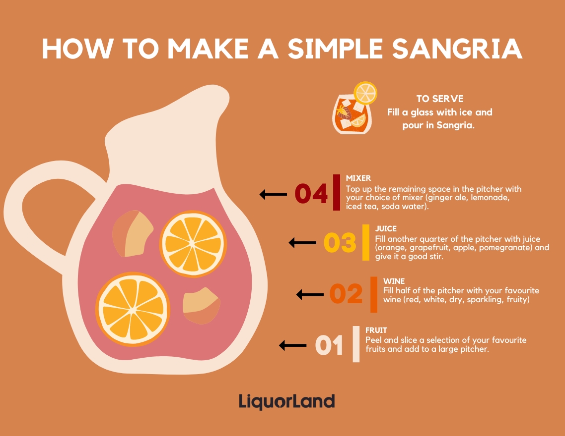 Toast in article imagery 36