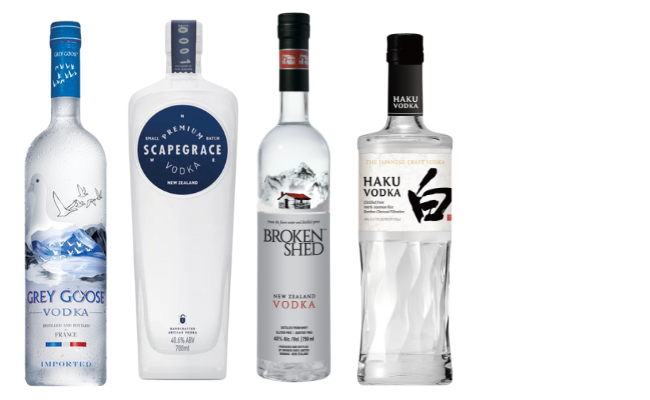 Vodka Splurge Vodka Splurge